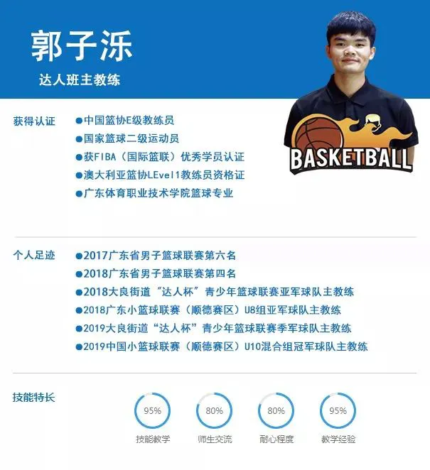 如何利用篮球背景改善投篮命中率_0