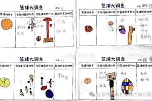  结合心理辅导优化篮球运动员的成长路径：提升青少年全面发展的关键策略
